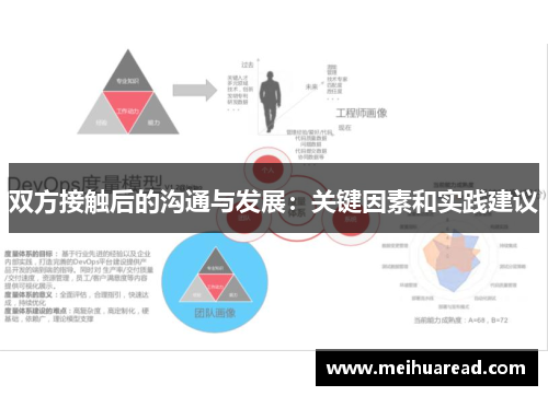 双方接触后的沟通与发展：关键因素和实践建议